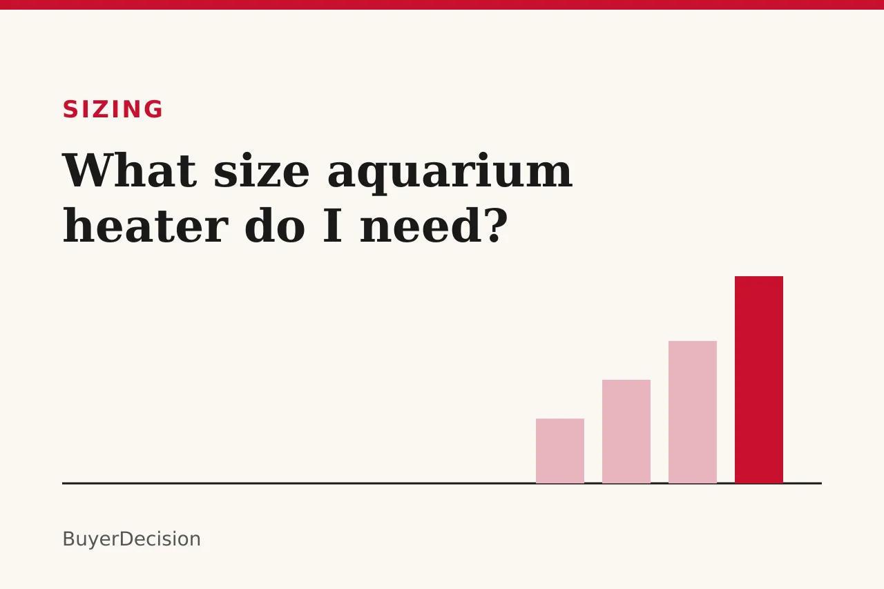 Title card: what size aquarium heater, with rising bars