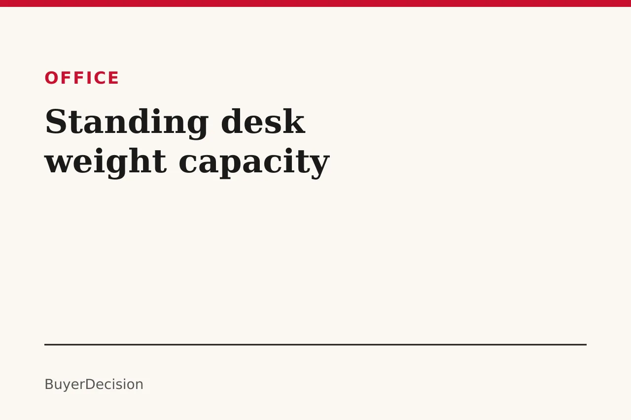 Title card: standing desk weight capacity, with rising bars