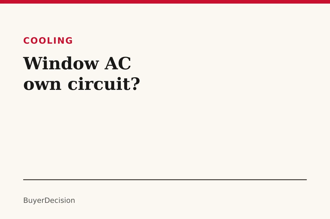 Title card: does a window AC need its own circuit, with rising bars