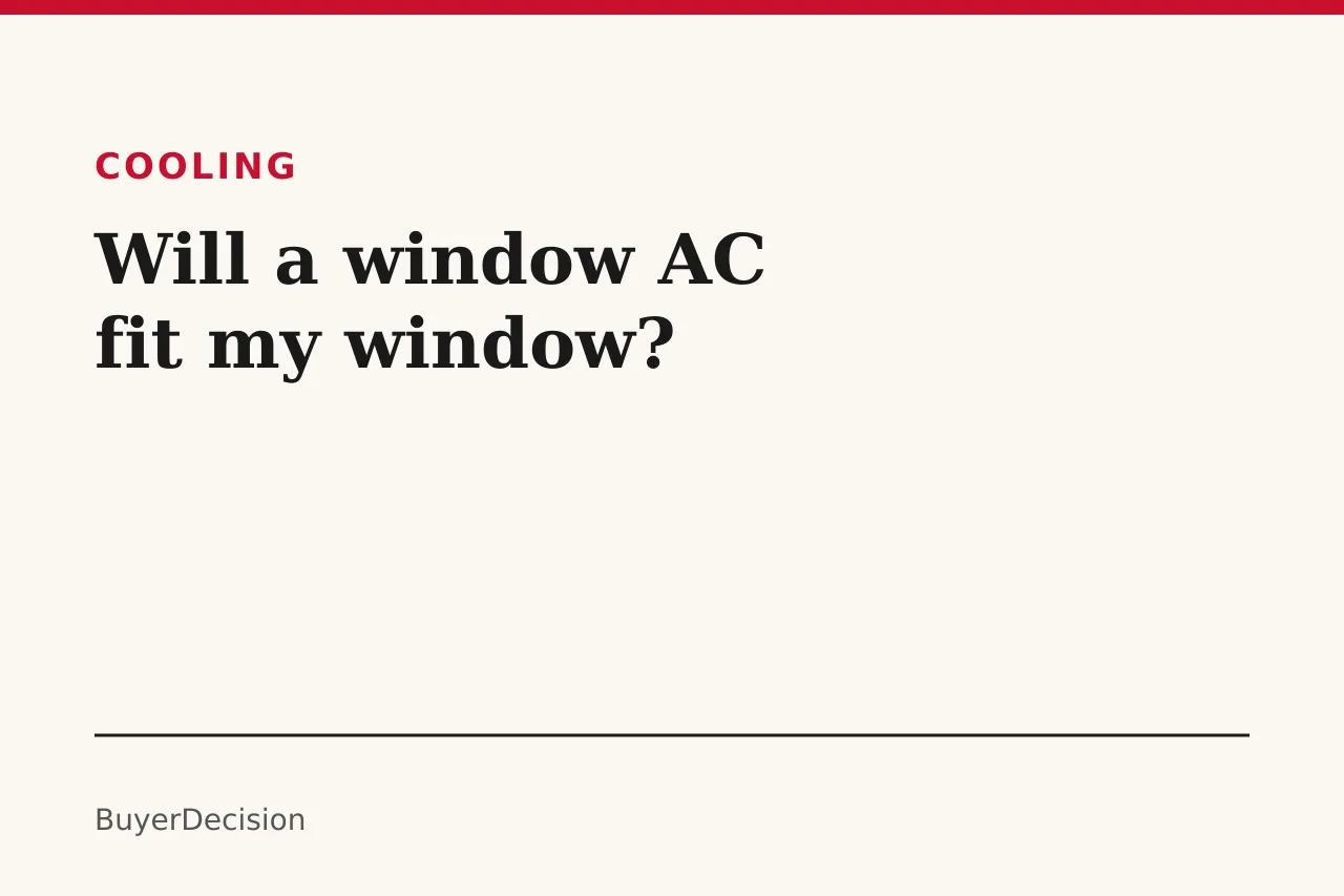 Title card: will a window AC fit, with rising bars
